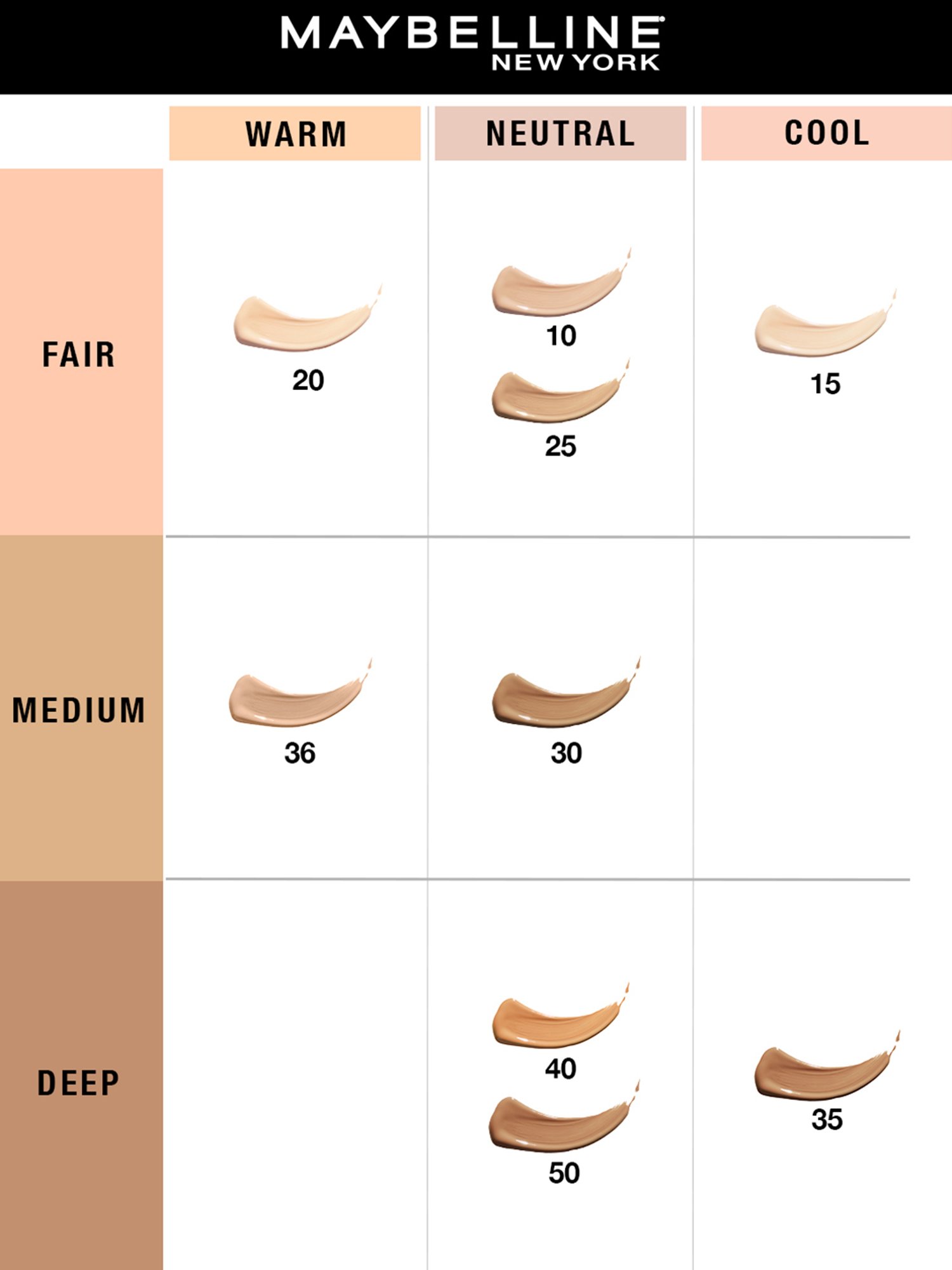 GA-DE Longevity Full Coverage Concealer 27 Fair - 7.2 ml