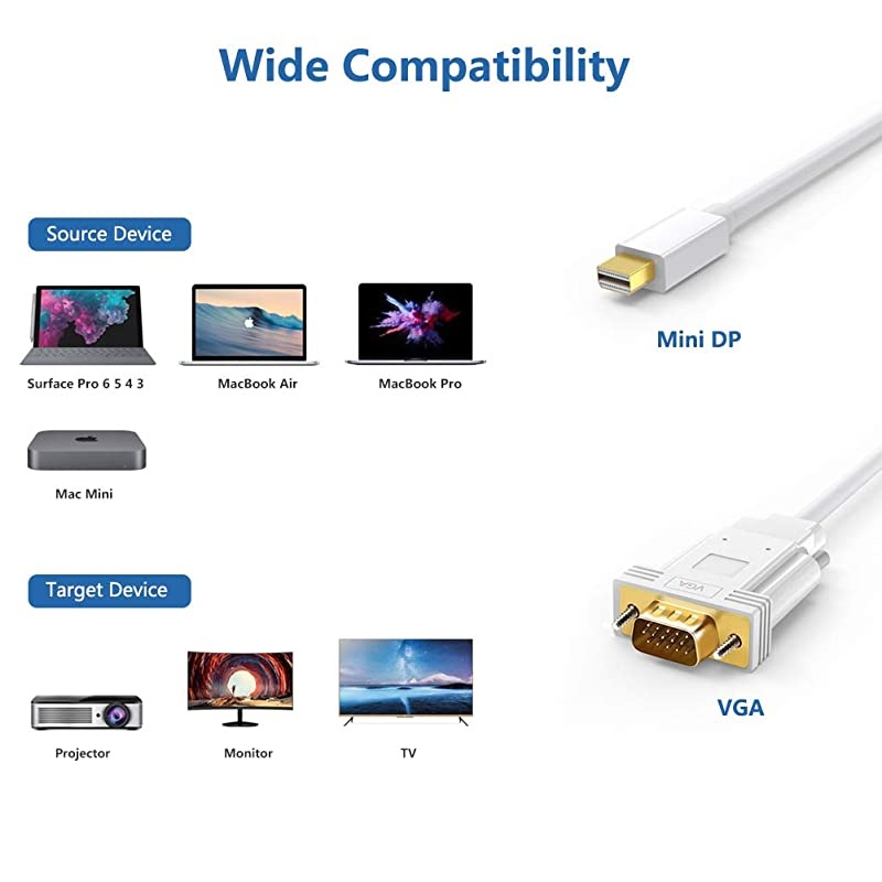 DisplayPortThunderbolt to VGA CableMicrosoft Surface Pro 6 5 4 3 Video Display Adapter CordDP to VGA Converter Lead for MacMacBook ProAirMS Surface Book to MonitorProjectorTV6FT
