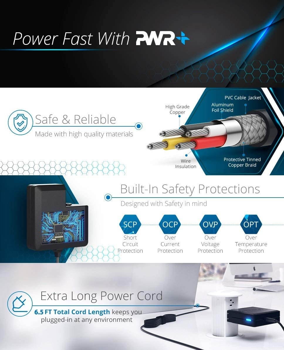 USB-C GaN Laptop Charger Power Adapter: Compatible with Lenovo Acer Samsung Asus Dell Microsoft MacBook Pro 13 Air Chromebook 492-BBWZ ADLX65YDC2A ADLX65YLC2A DA45NM180 HA45NM180 PA-1450-78 W16-030N1