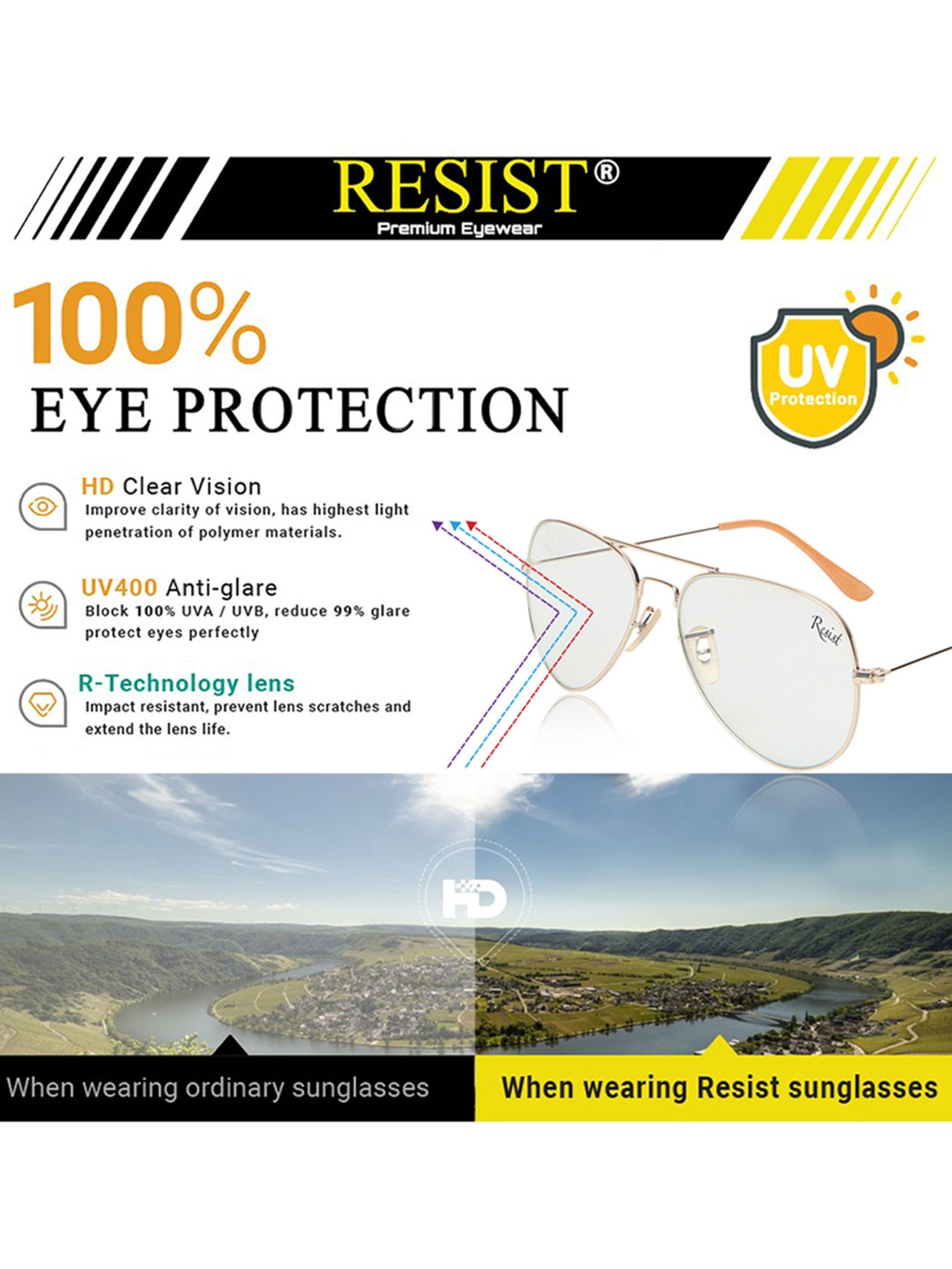 Resist Eyewear Clear Aviator UV Protection Unisex Sunglasses