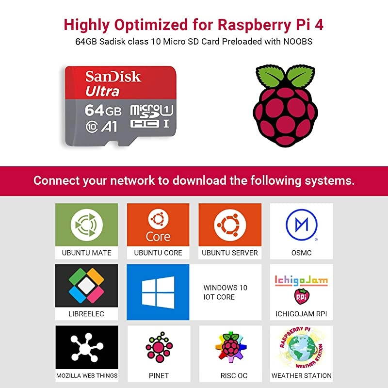 Raspberry Pi 4 4GB Starter Kit with 32GB Micro SD Card Preloaded Raspberry Pi OS Raspbian Black Case Heatsinks Fan Micro HDMI Cable x 2 SD Card Reader 4GB RAM
