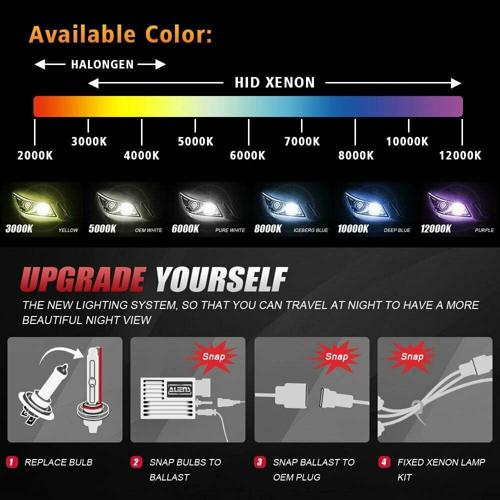 2x DC HID Replacement Xenon Headlight Bulbs H4/9003/HB2 5000k 8000k All Color