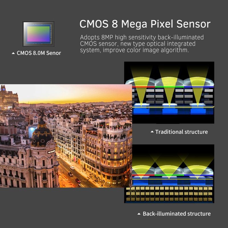 Andoer HDR-AE8 4K WiFi Digital Video Camera Camcorder DV Recorder 30MP 16X Digital Zoom IR Night Vision 3 Inch IPS LCD Touchscreen with 2pcs Rechargeable Batteries +   External Microphone + Cold Shoe