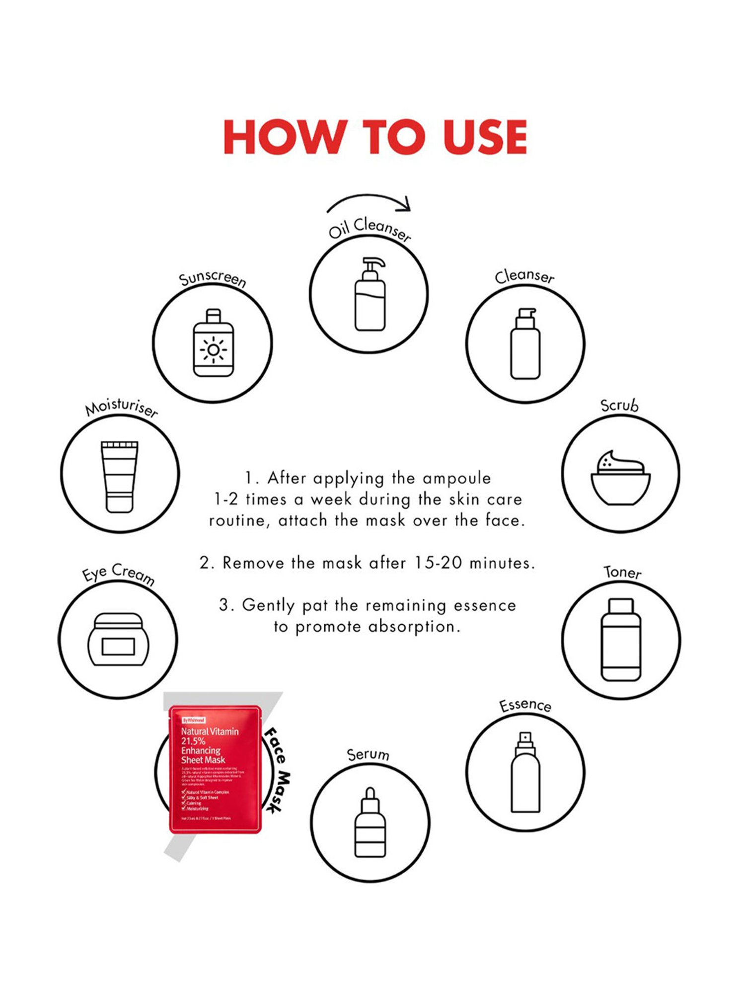 By Wishtrend Natural Vitamin 21.5% Enhancing Sheet Mask