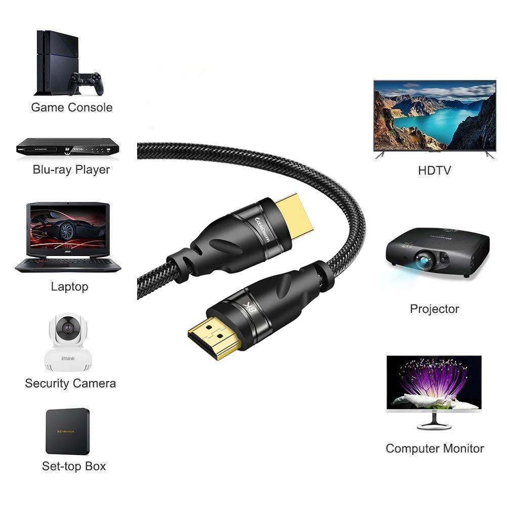 Tripp Lite HDMI to DVI Cable, Digital Monitor Adapter Cable (HDMI to DVI-D M/M), 1080P, 6-ft. (P566-006)