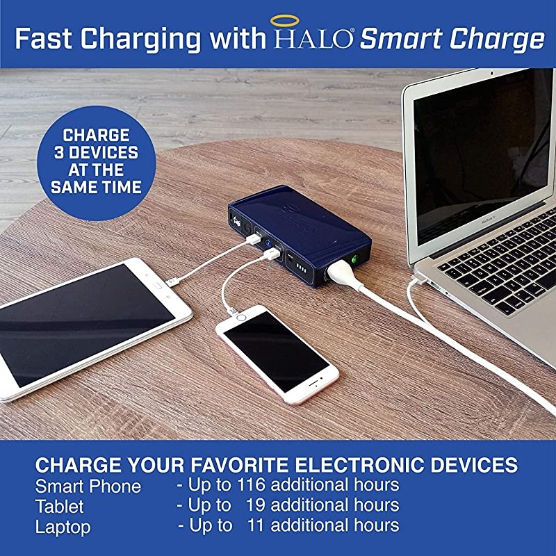 Bolt 58830 mWh Portable Phone Laptop Charger Car Jump Starter with AC Outlet and Car Charger Blue Graphite