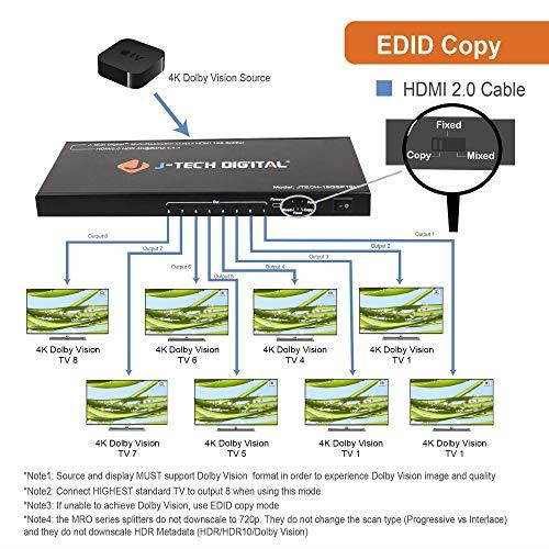 ScalerMultiResolution Output MRO 18GBps 1x8 HDMI 20 Splitter HDR10Dolby Vision 4K60Hz 444 JTECH18GSP18M