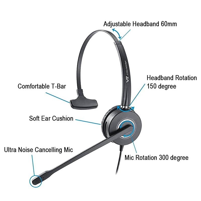 Microphone NoiseCancelling Headphone HandsFree Quick Disconnect with RJ9 Cables for Yealink Polycom Avaya Unify Vtech Grandstream Mitel Phones