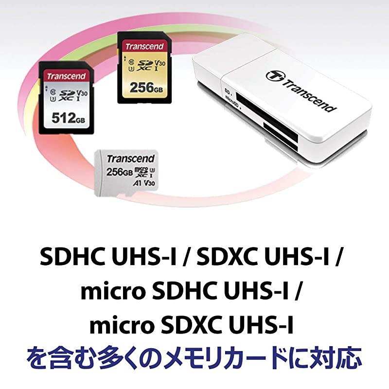USB 30 SDHC SDXC microSDHC SDXC Card Reader TSRDF5W White