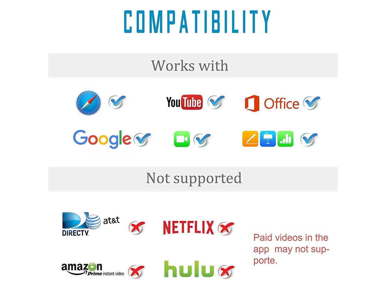 (Apple MFi Certified)Lightning to HDMI Adapter for iPhone, 1080P HDMI Digital Audio AV Adapter, HDMI Connector with Charging Port for iPhone/iPad/iPod Models, HDMI Sync Screen Converter