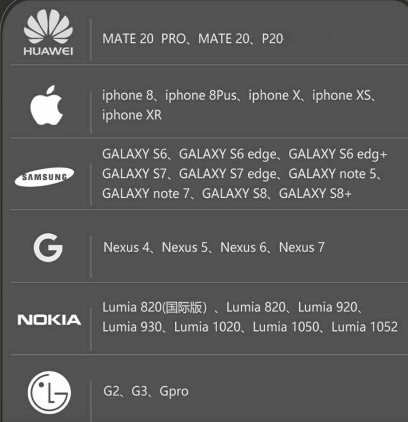 Power Bank 900000mAh Qi Wireless External Battery Charger Portable Fast Charging