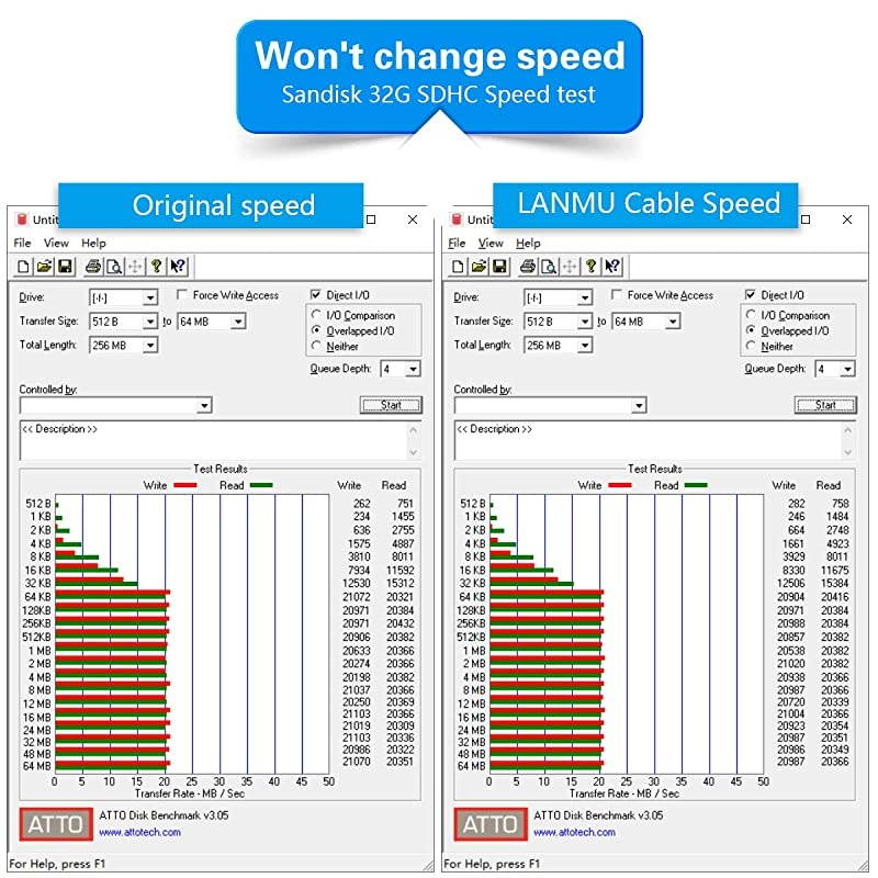 15CM Micro SD to Micro SD Card Extension Cable Adapter4 8 16 32GB TF Memory Card Reader Flexible Extender Compatible with SanDisk MicroSDHCMonoprice MiniAnet A8 3D PrinterRaspberry PiGPSTV