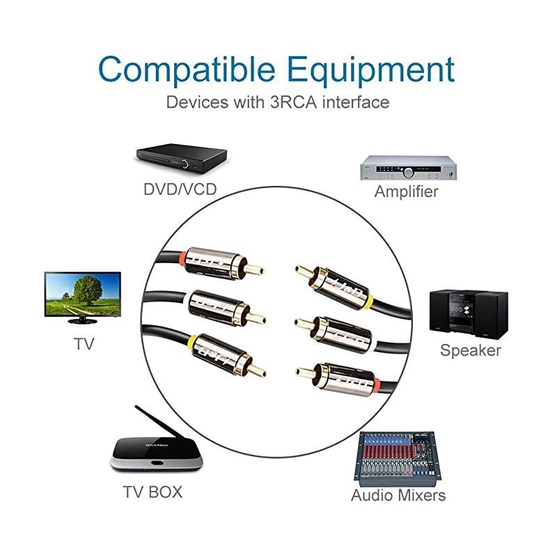 to Cable JampD GoldPlated Copper Shell Heavy Duty 3 RCA Male to 3 RCA Male Stereo Audio Cable RCA Cables 6 Feet