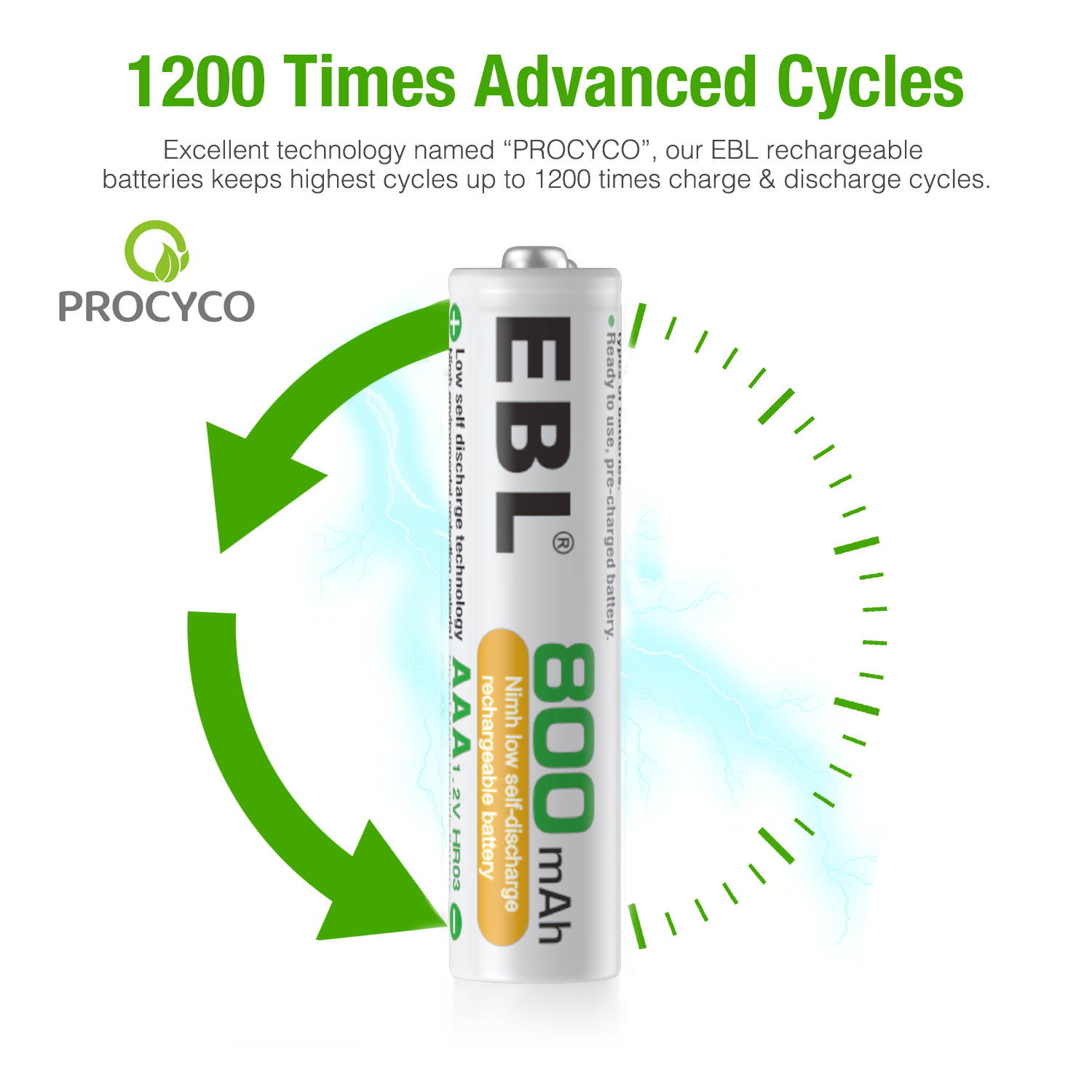 EBL 800mAh AAA Ni-MH Rechargeable Batteries High Capacity , Battery Case Included 8 Pack