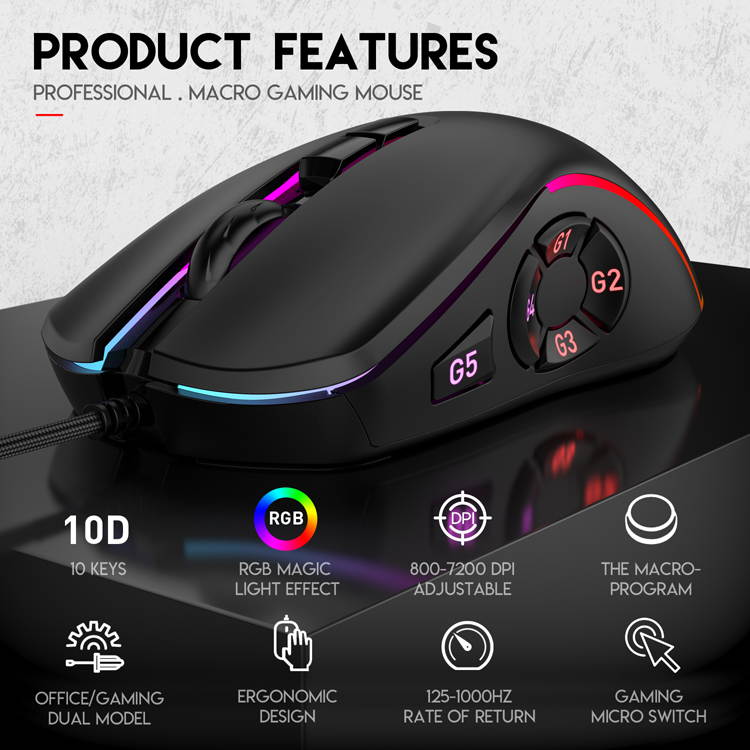 CUUWE X9 RGB Wired Gaming Mouse RGB Spectrum Backlit Ergonomic Mouse  Programmable with 14 Backlight Modes up to 7200 DPI for Windows PC Gamers (Black)