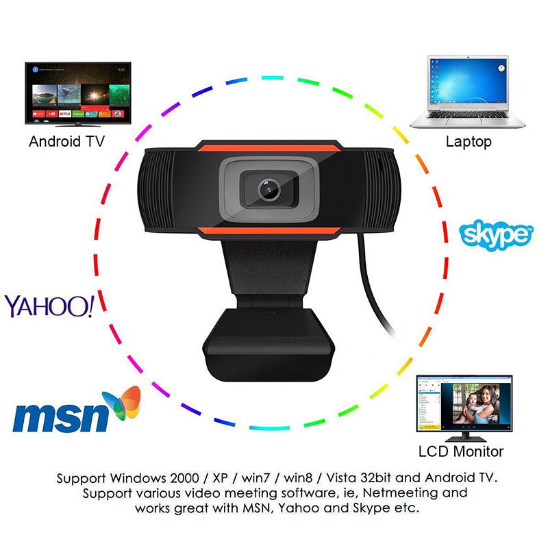 Rotatable HD 1080P Webcam PC Laptop Notebook Desktop Digital USB 2.0 Camera Video Recording with Microphone