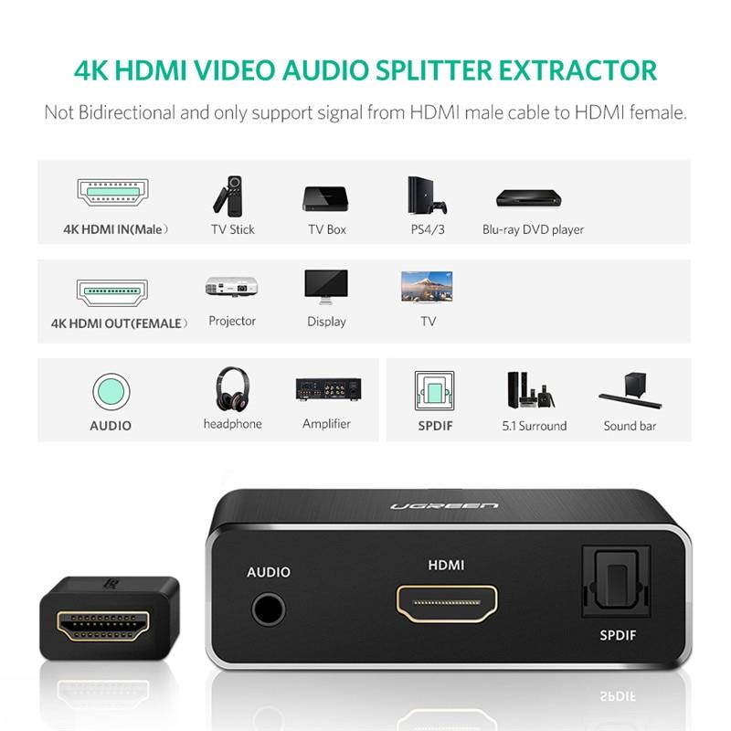 Ugreen HDMI Splitter 4K HDMI Video Audio Adapter Optical Toslink SPDIF to HDMI Converter 3.5mm Jack for PS4 HDMI Audio Extractor