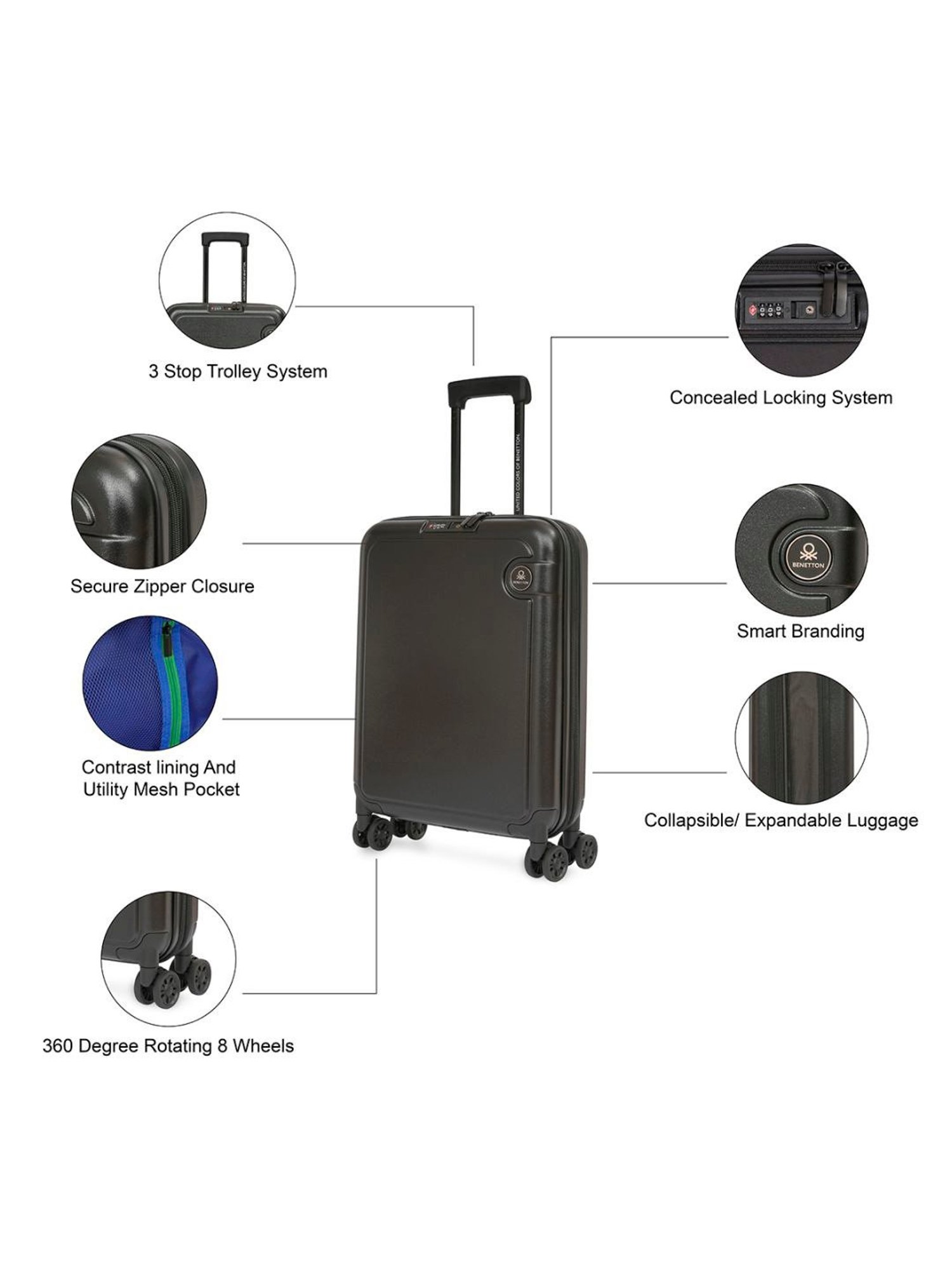 United Colors of Benetton Ryzen Black Solid Hard Cabin Trolley Bag - 55 Cms