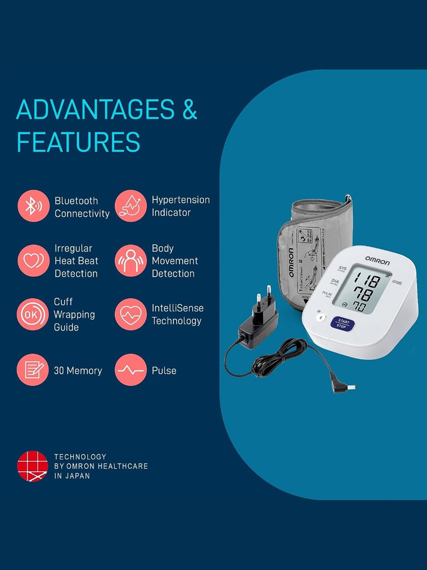 Omron HEM 7143T1A Digital Bluetooth Blood Pressure Monitor with Cuff Wrapping Guide (White)