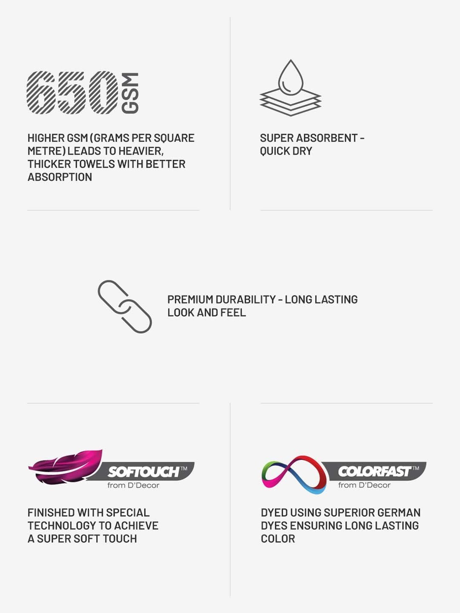 DDecor Magenta 650 GSM Bamboo Ecofriendly Hand Towel