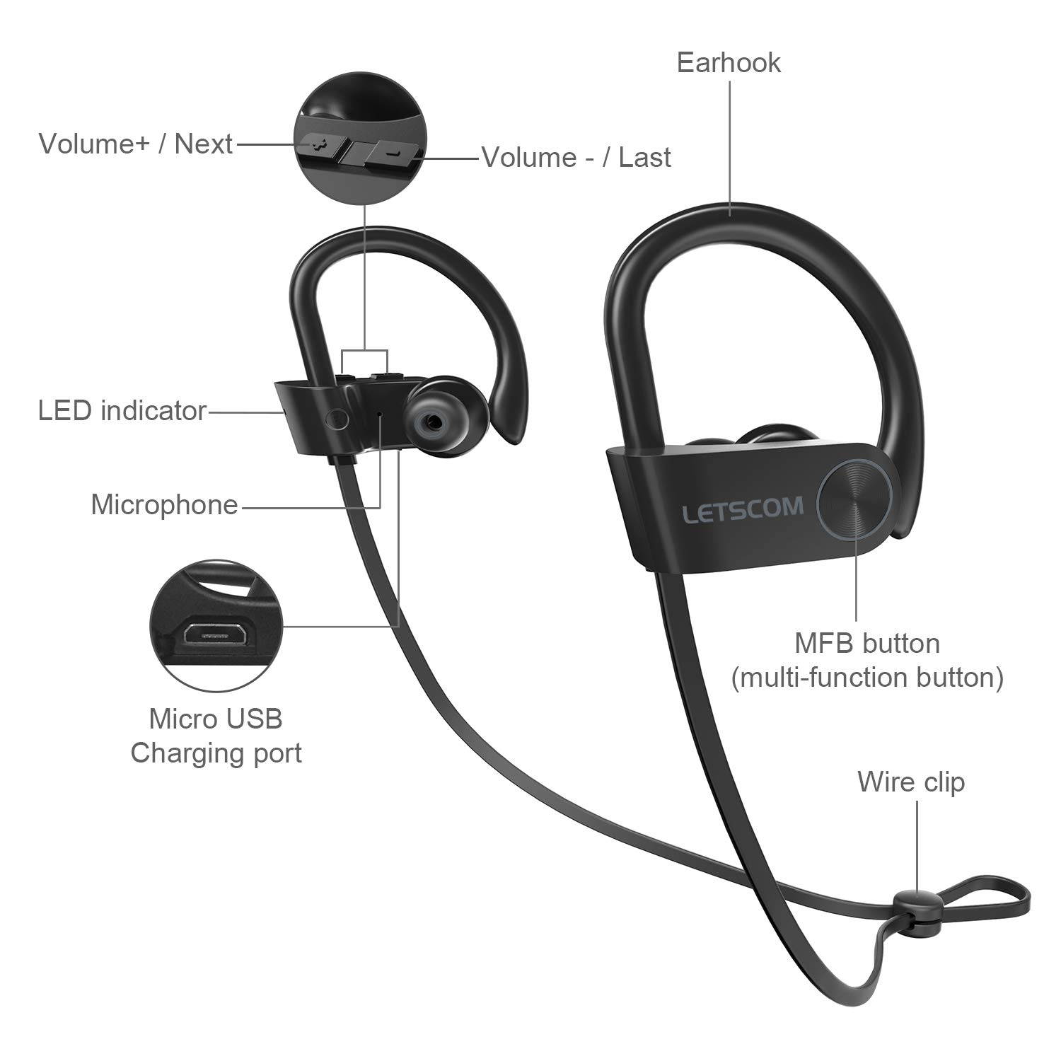 Bluetooth Headphones IPX7 Waterproof, Wireless Sport Earphones, HiFi Bass Stereo Sweatproof Earbuds w/Mic, Noise Cancelling Headset for Workout, Running, Gym, 8 Hours Play Time