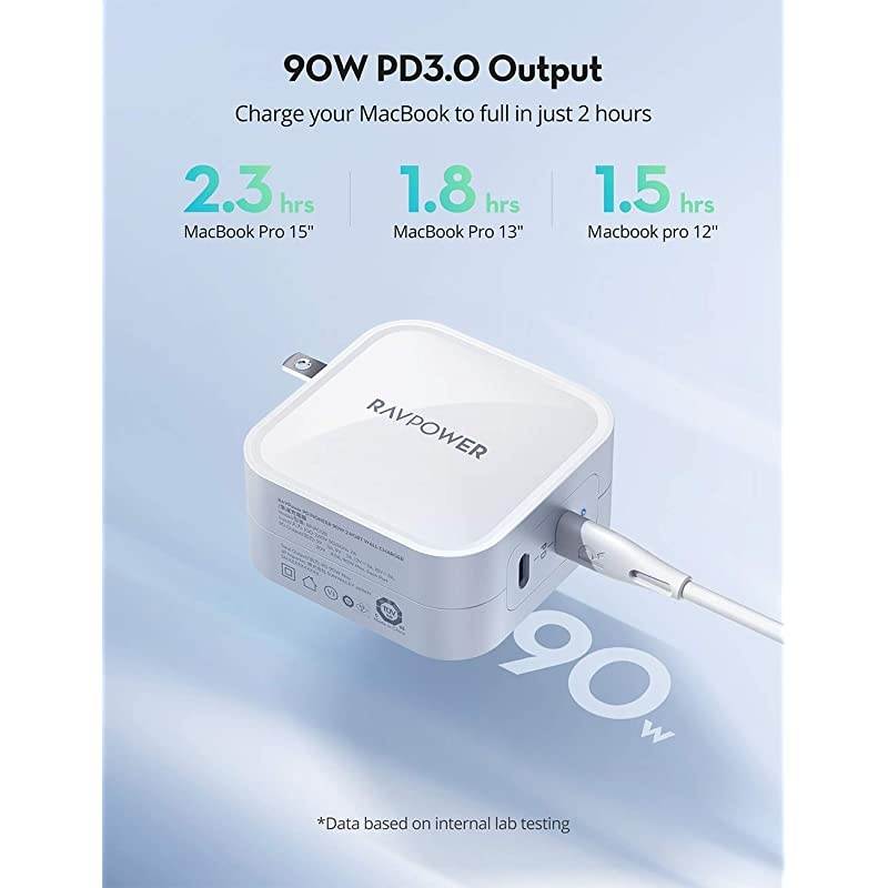 USB C Charger for MacBook Pro Air,  90W 2-Port Wall Charger PD 3.0 GaN Type C Fast Charging Adapter Compatible with iPad Pro, iPhone 12 Mini Pro Max, Galaxy S9 S8, Nintendo Switch and More