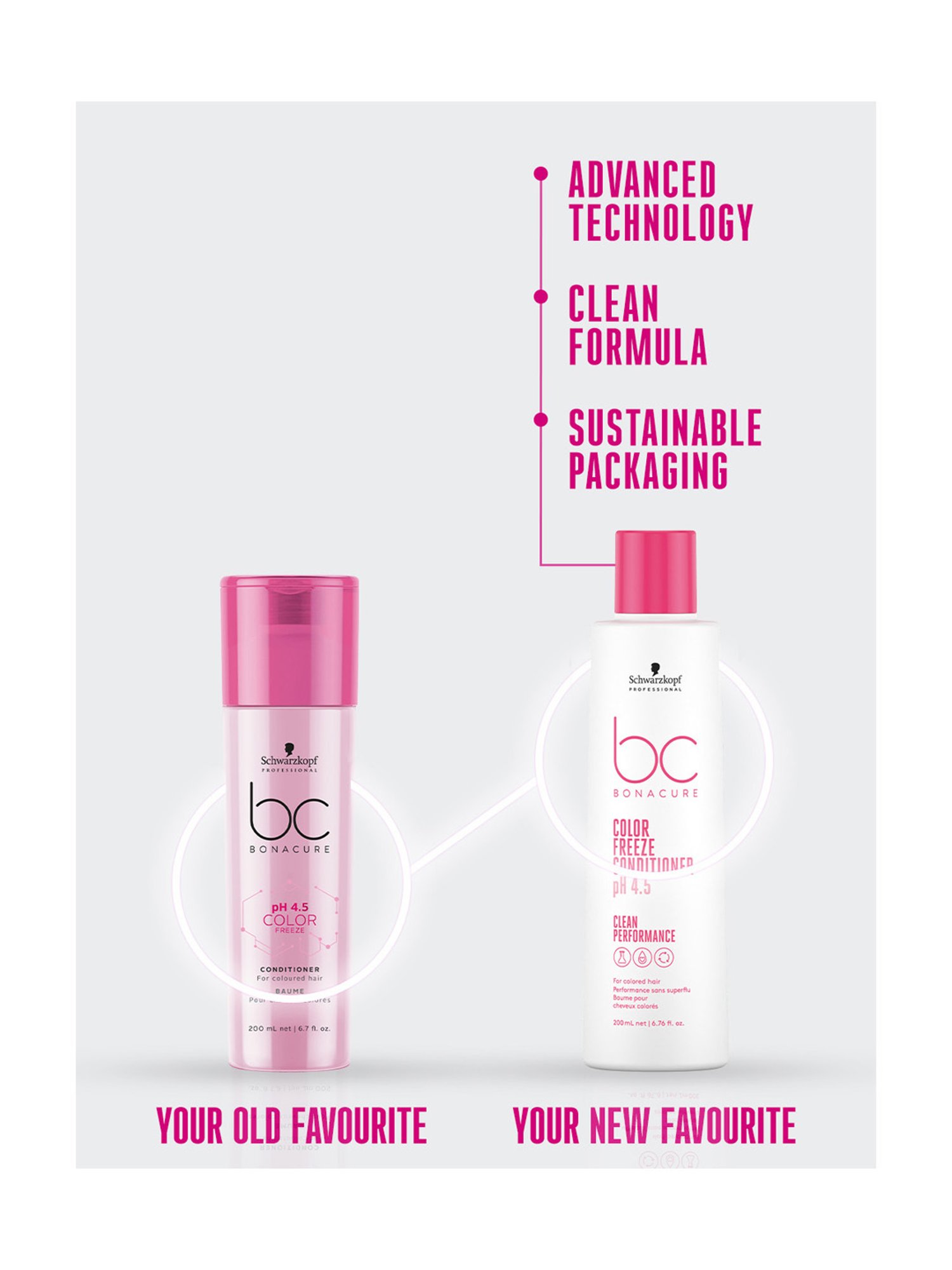 Schwarzkopf Professional Bonacure Color Freeze Conditioner pH 4.5 - 200 ml