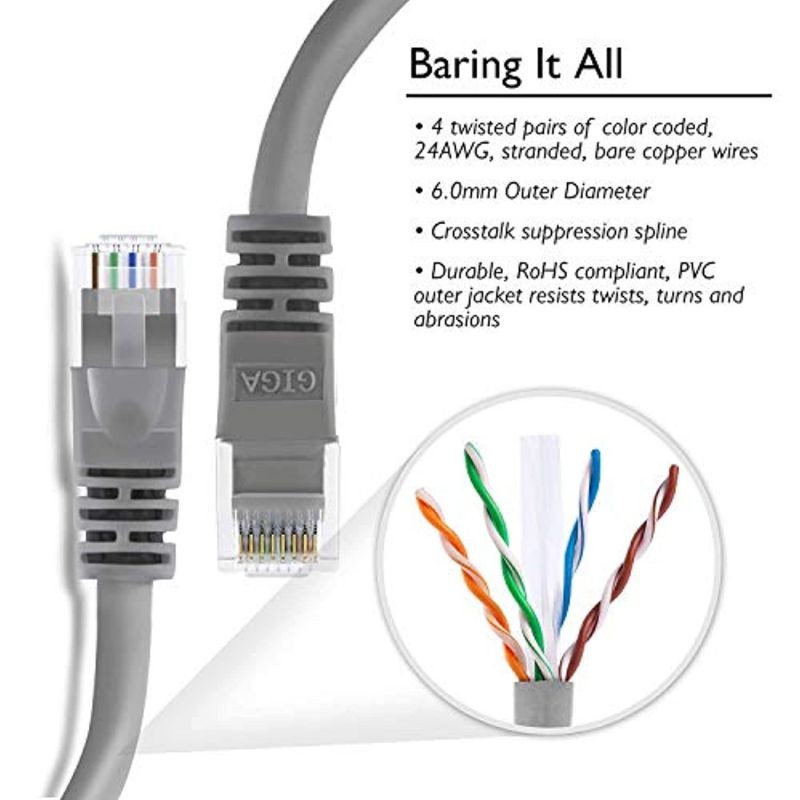 GearIT 10 Pack, Cat 6 Ethernet Cable Cat6 Snagless Patch 10 Feet - Computer LAN Network Cord, Gray - Compatible with 10 Port Switch POE 10port Gigabit (10CAT6E-GRAY-10PACK)