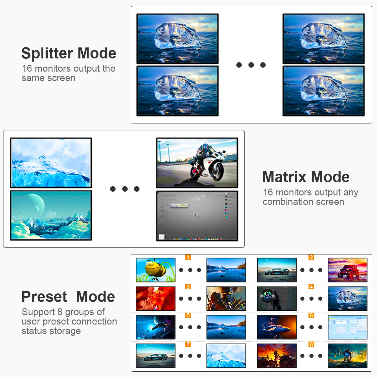 TESmart 16 inputs 16 outputs HDMI Matrix Switcher 4K 30Hz 16x16 HDMI Matrix Switch Rack-mountable 1U TCP / IP, RS-232 and IR control
