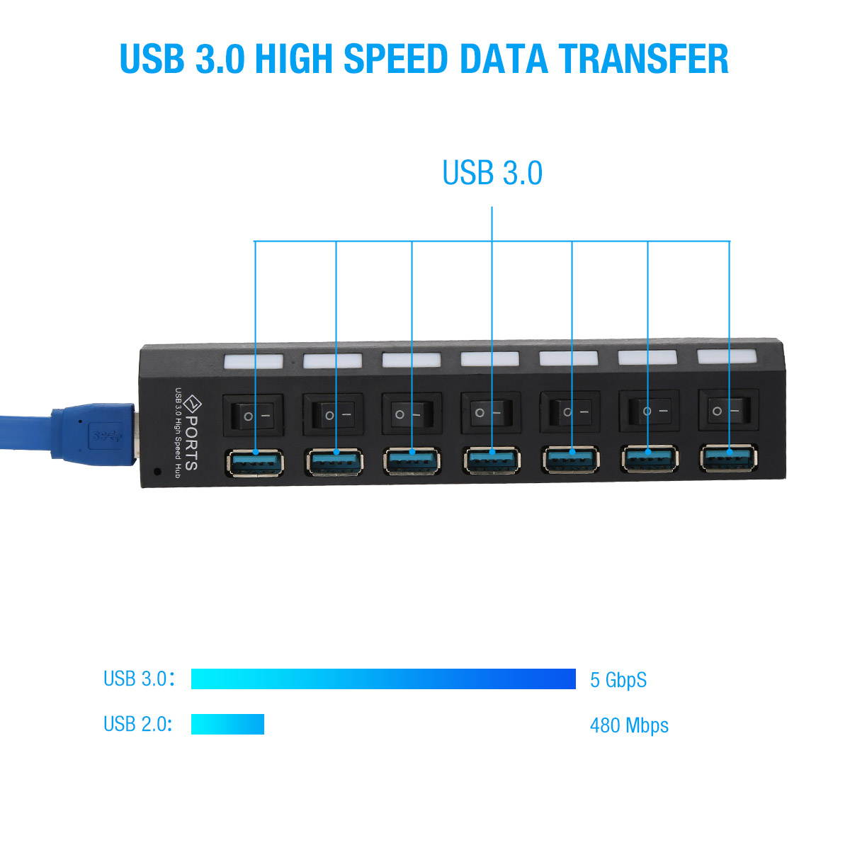 FirstPower 4 Ports USB 3.0 Hub, Portable SuperSpeed USB 3.0 Hub, Splitter 5Gbps, Individual On/Off Switches LED, USB Extension Multi-function USB Dock Hot Swapping Support with US AC Power Plug