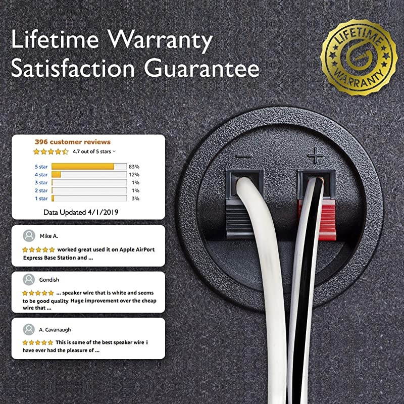 12AWG Speaker Wire  Pro Series 12 Gauge Speaker Wire Cable 200 Feet 6096 Meters Great Use for Home Theater Speakers and Car Speakers White