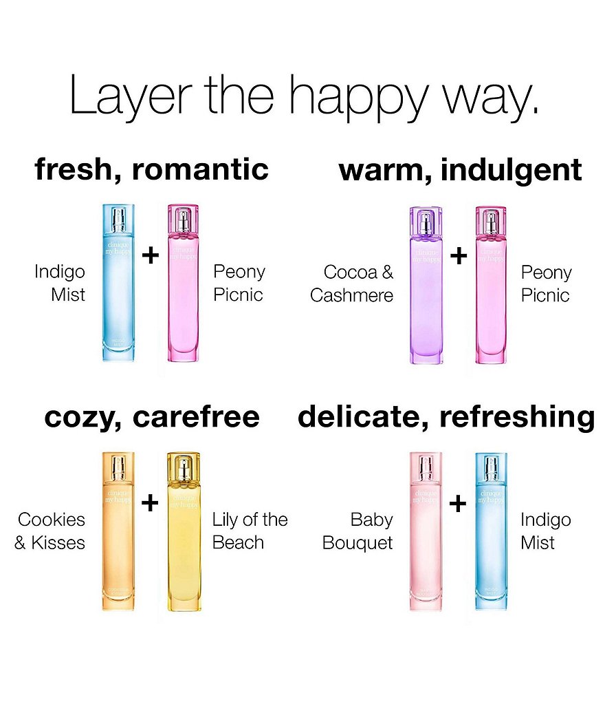 Clinique My Happy&trade; Baby Bouquet