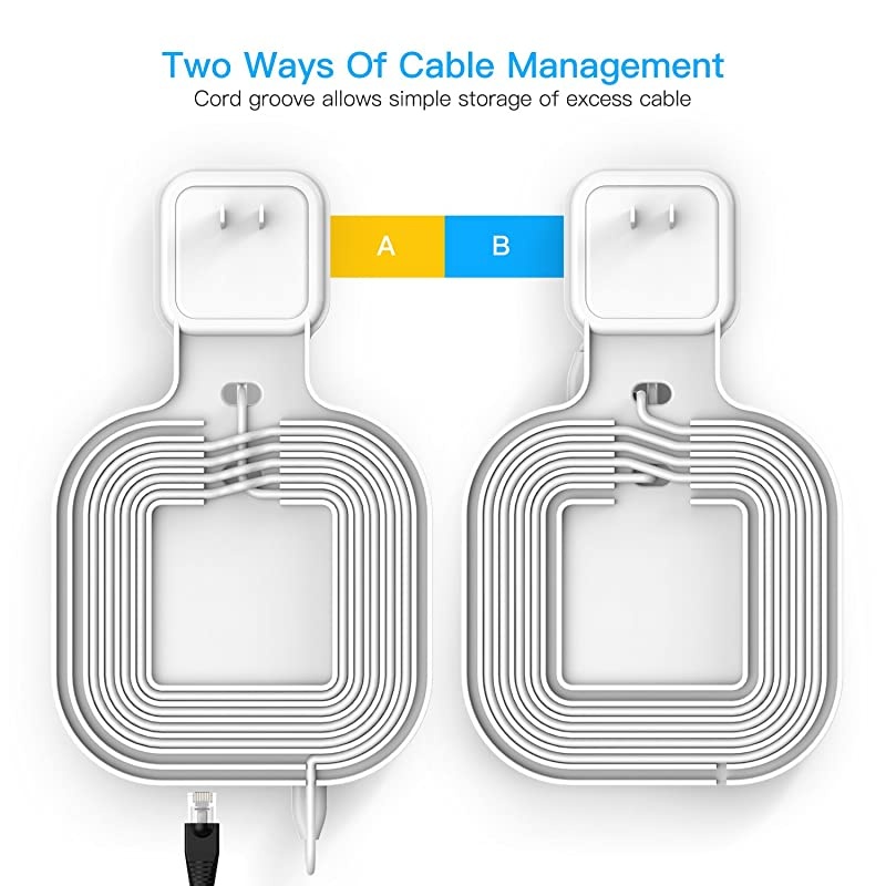 Mount Holder for eero Home WiFi The Simplest Mount Holder Stand Bracket for eero Pro WiFi System Router No Messy Screws White2 Pack