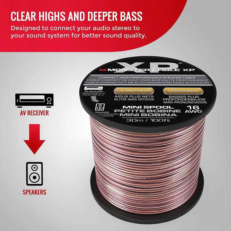 Monster Speaker Wire Copper Cable Spool 16 AWG 100 ft