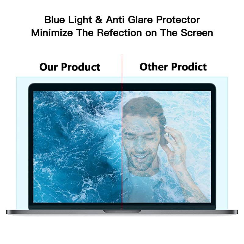 156 in Anti Blue Light Laptop Screen Protector Anti Glare Filter Film Eye Protection Blue Light Blocking Screen Protector for 156 Display 169