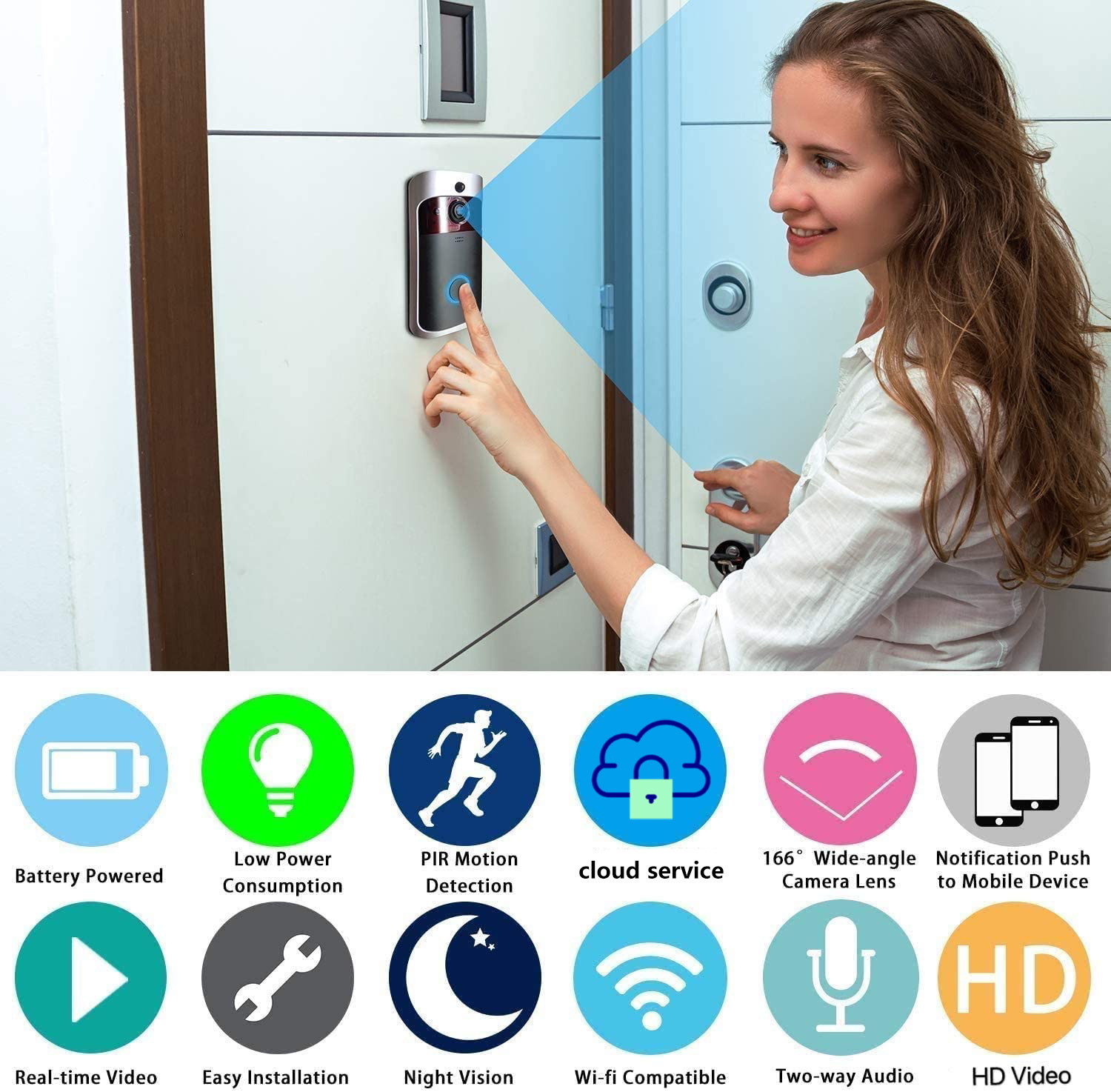 Video Doorbell Camera (2021 Upgraded), Wi-Fi with Smart PIR Motion Detection, Wide Angle, Night Vision, Real-Time Notification, Two-Way Talk, is Included (Doorbell & Chime)