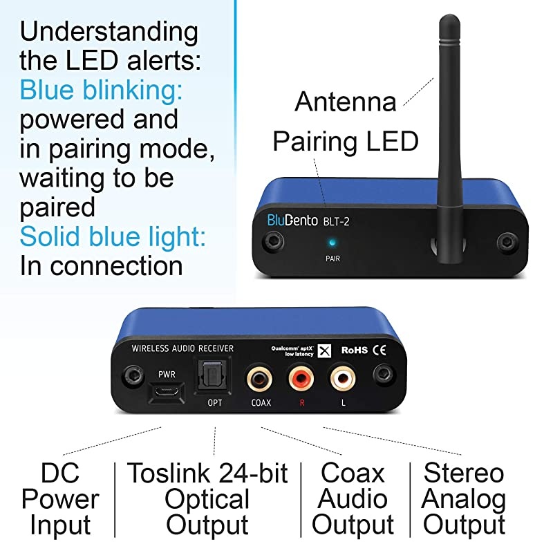 Bluetooth Music Receiver with aptX Low Latency Extended Range and High Fidelity 32 Bit Burr Brown DAC Optical amp Analog Outputs for Home Audio