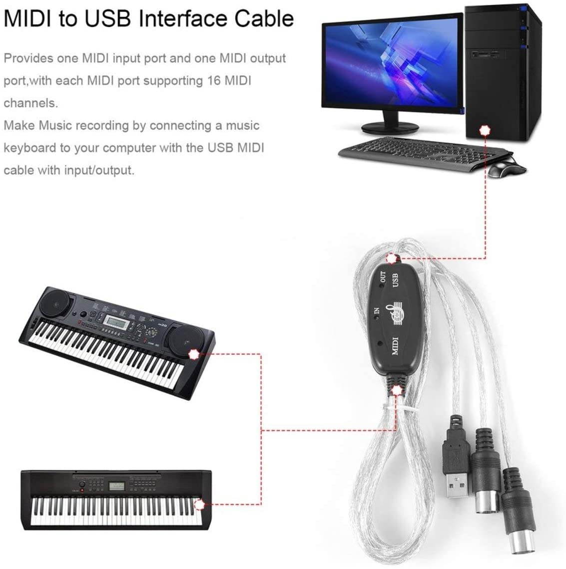 MIDI to USB IN-OUT Interface Cable Adapter for Keyboard Electronic Drum Music Create Converter PC to Music Keyboard Cord