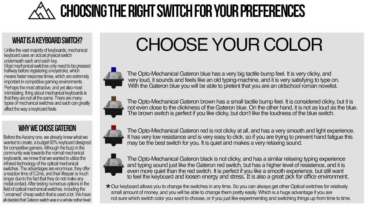 Asceny One - 60% Mechanical Keyboard, True RGB Lights, Spill Proof,Wired Budget 60% Keyboard (Gateron Brown)