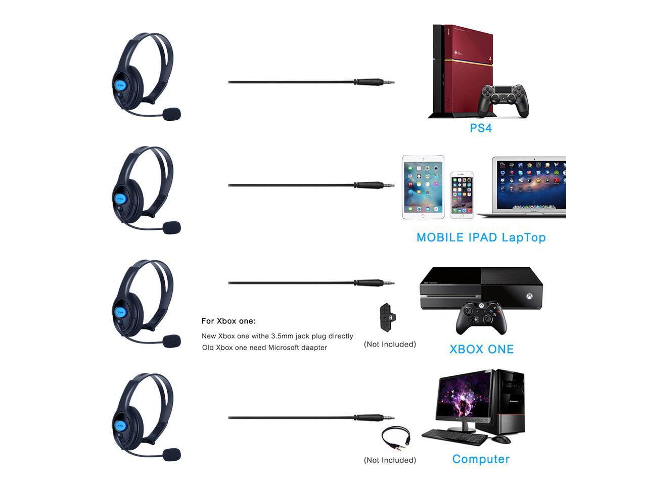 Ackmioxy PS4 Unilateral Headset 3.5mm Wired Traffic Chat Online Gaming One Ear Headphone with Microphone for Playstation 4, PS4 Pro, PS4 Slim, Nintendo Switch, Laptop, Xbox One S X(Extra Adapter Neede