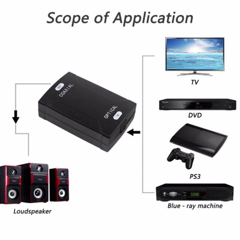 Digital Optical To Coaxial Audio Converter Optical Input To Coaxial Digital Audio Output With DVD For PS4 Xbox To Amplifier hot (1 pcs)