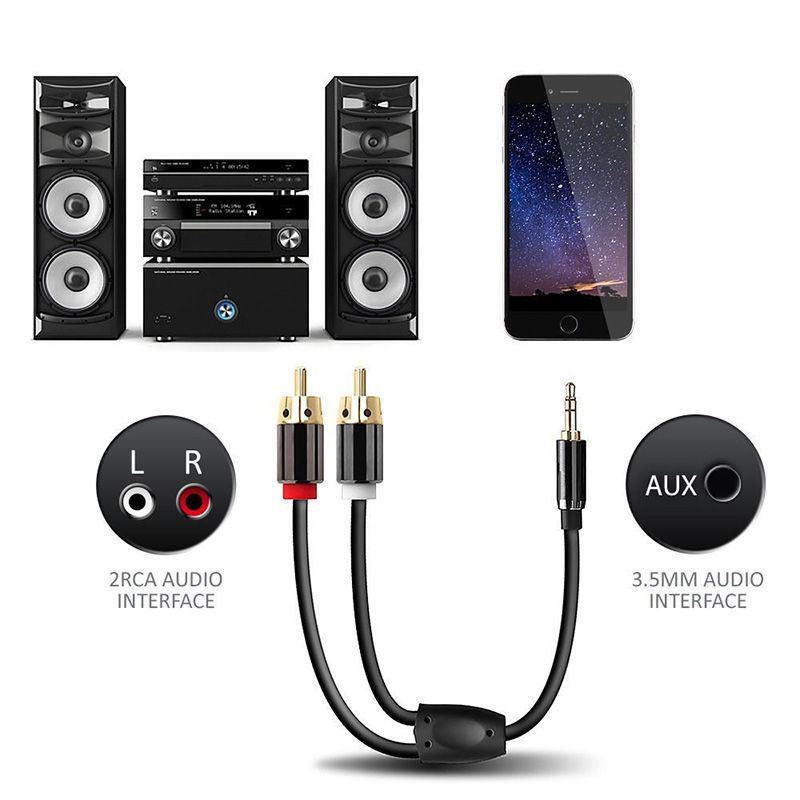 RCA to 3.5mm Audio Cable, Hannord 3.5mm Male to 2RCA Male RCA Cable, Y Splitter Stereo Audio Cable for Subwoofer, Receiver, Speakers and More, 3 Meters / 10ft.