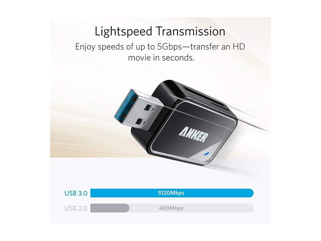 TOPRAM micro TF microSD microSDHC microSDXC to SD Adapter support Samsung Kingston SanDisk up to 128GB Capacity