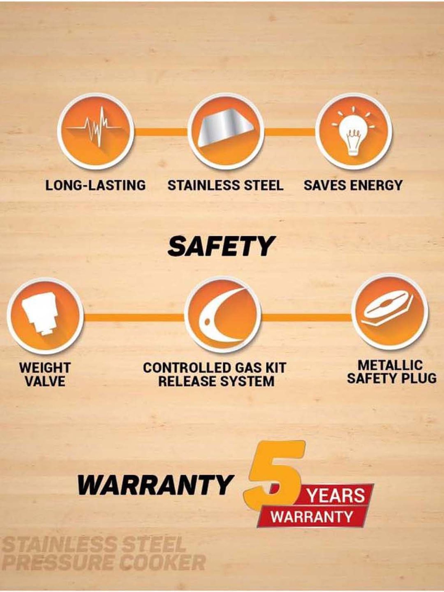 Pigeon Silver & Black Stainless Steel Induction Friendly Pressure Cooker (3 L) - Set of 1