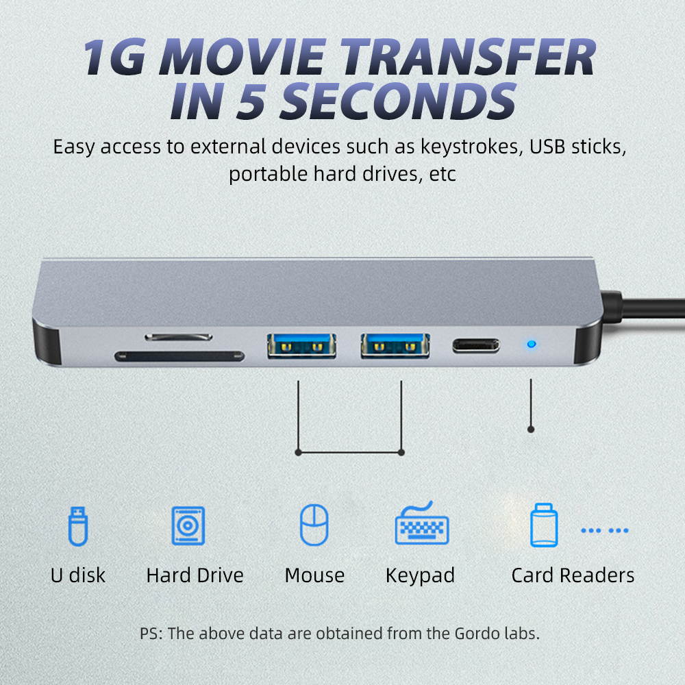 Plugadget Type C Usb Hub 6 In 1 Usb3.0 Otg Adapter 2 Usb C HDMI-compatible Tf Sd Solt Pd Charger Splitter for Macbook Laptops Usbc Hub