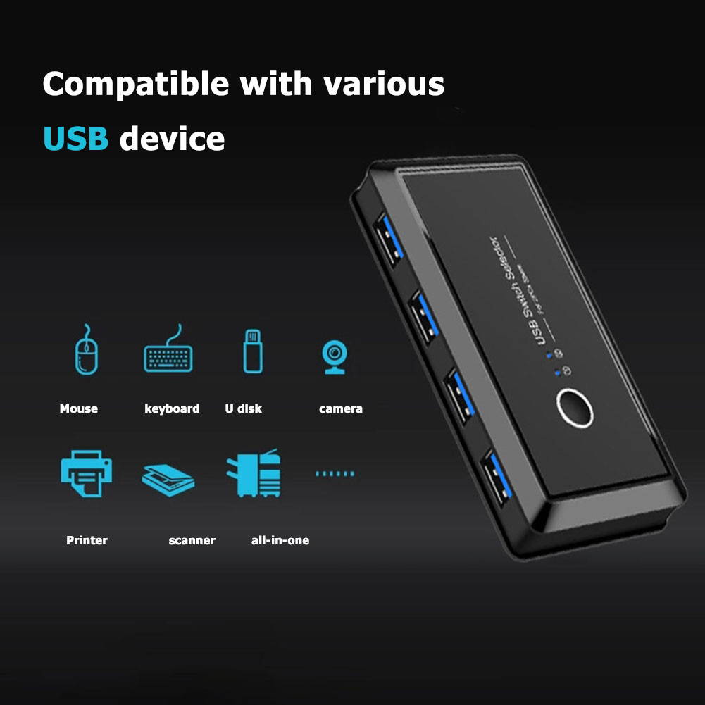 Plugadget USB KVM Switch USB 3.0 Switcher 2 Port PCs Sharing 4 Devices for Keyboard Mouse Printer Monitor USB3.0 Switch Selector