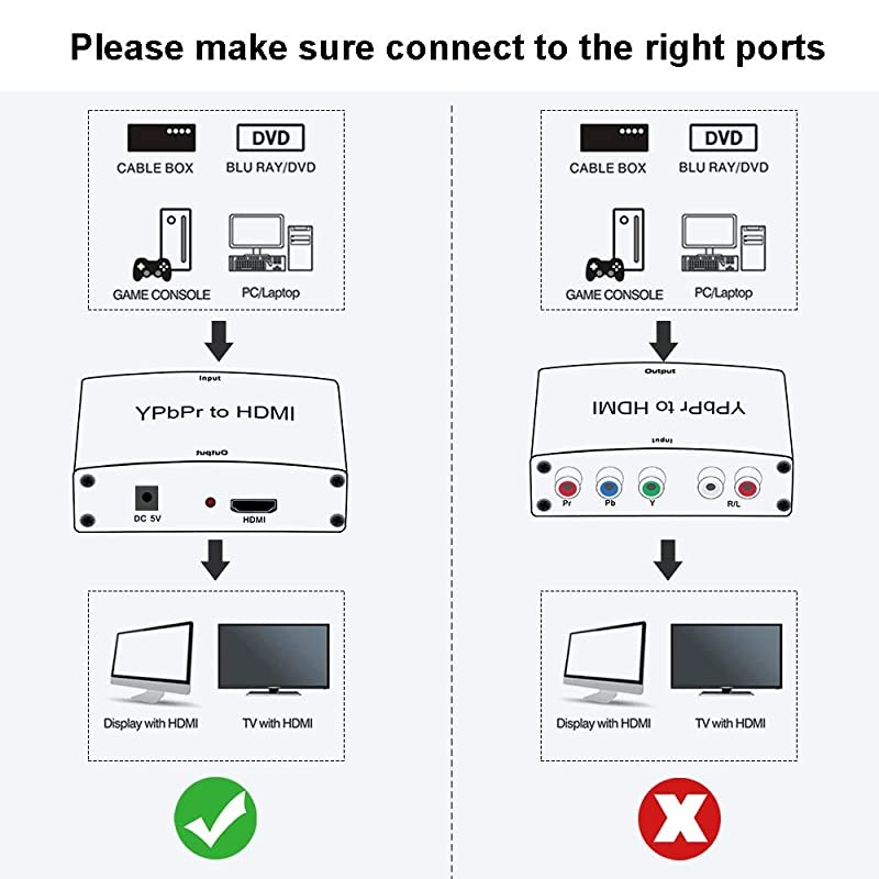 Component to HDMI Converter Adapter  YPbPr5RCARGB to HDMI Converter with RL Audio Supports 1080P Video Audio Converter Adapter for Old DVD Player PSP Xbox 360 Carbon Black