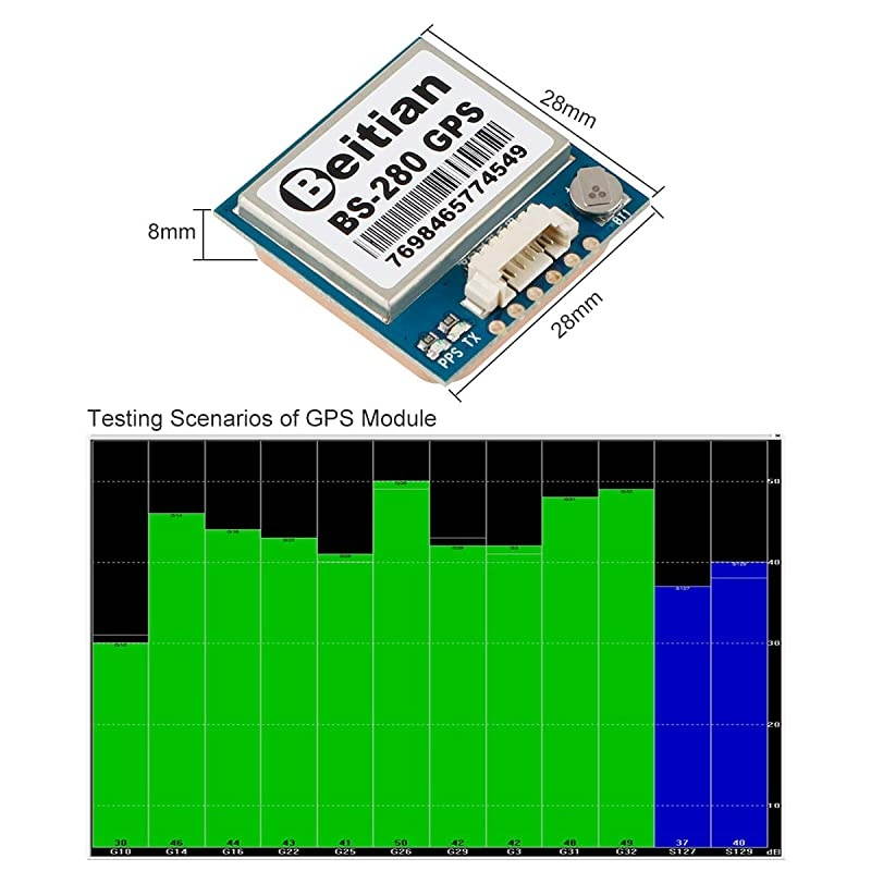 Module NEO-6M(Ar duino , Drone Microcontroller Receiver) Compatible with 51 Microcontroller STM32 Ar duino UNO R3 with IPEX Antenna High Sensitivity for Navigation Satellite Positioning