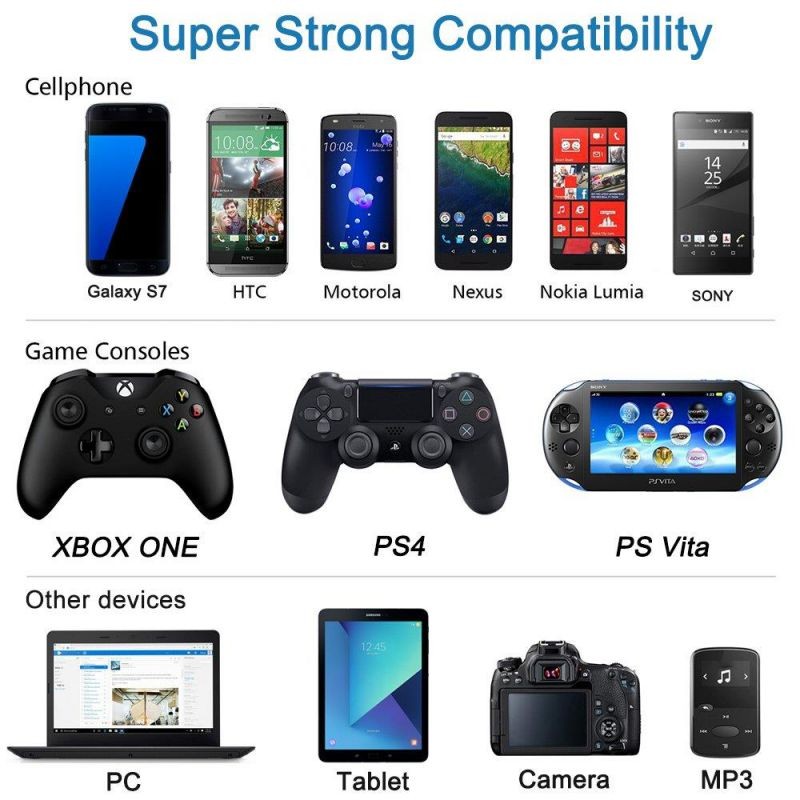 2 Pack 10 Ft PS4 Controller Charging Cable,Charge and Play,Micro USB Fast Charger Sync Long Cord for Sony Playstation 4 PS4 Slim/Pro.Xbox One S/X,Android Phone,Samsung Galaxy S6 S7 Edge Note 5 4 Blue