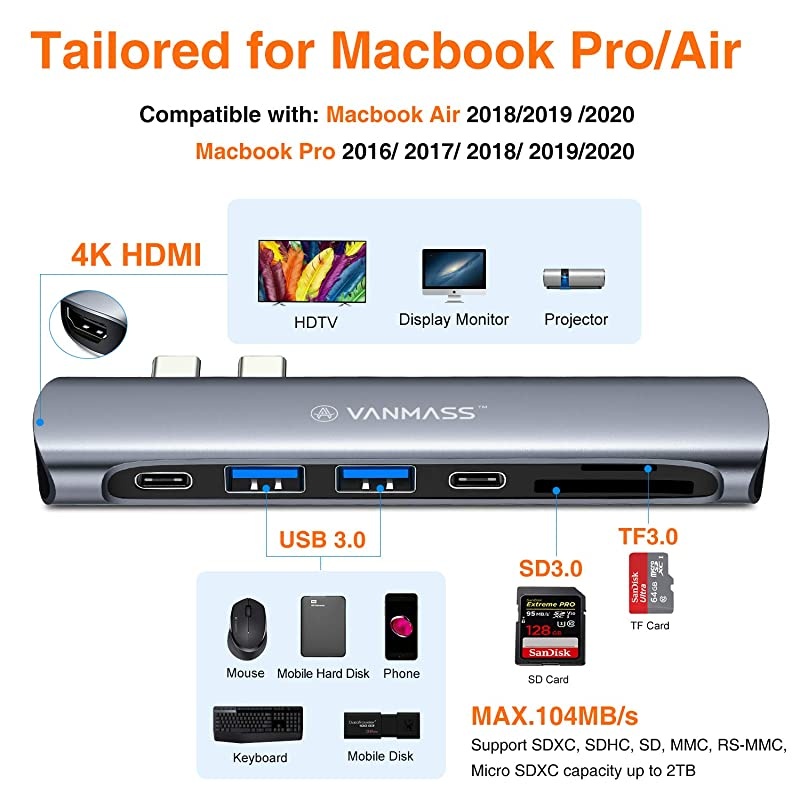 USB C Hub 7 in 1 USB C Adapter with 5K60Hz USBC 30 Port 4K HDMI Port 2 USB 30 Ports SDTF Card Reader 87W PD Charging Port for MacBook Pro and MacBook Air 20182019 2020Grey